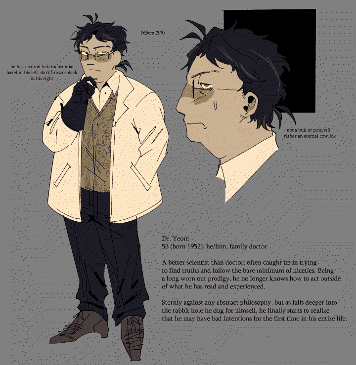 A character sheet of my character Yeom.